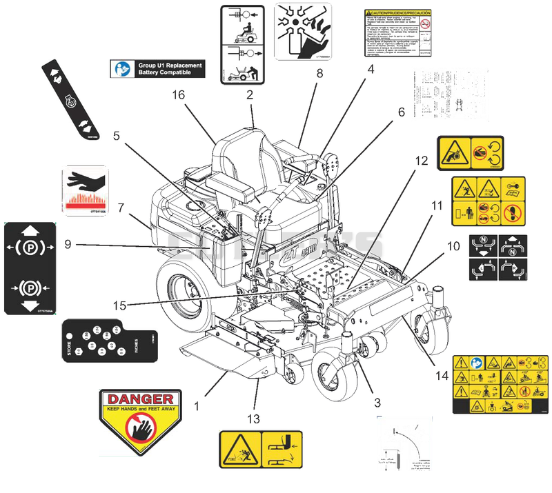 Decals - Safety