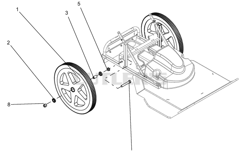 Wheels