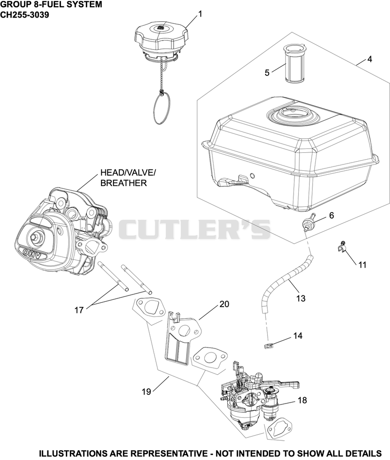 Fuel System