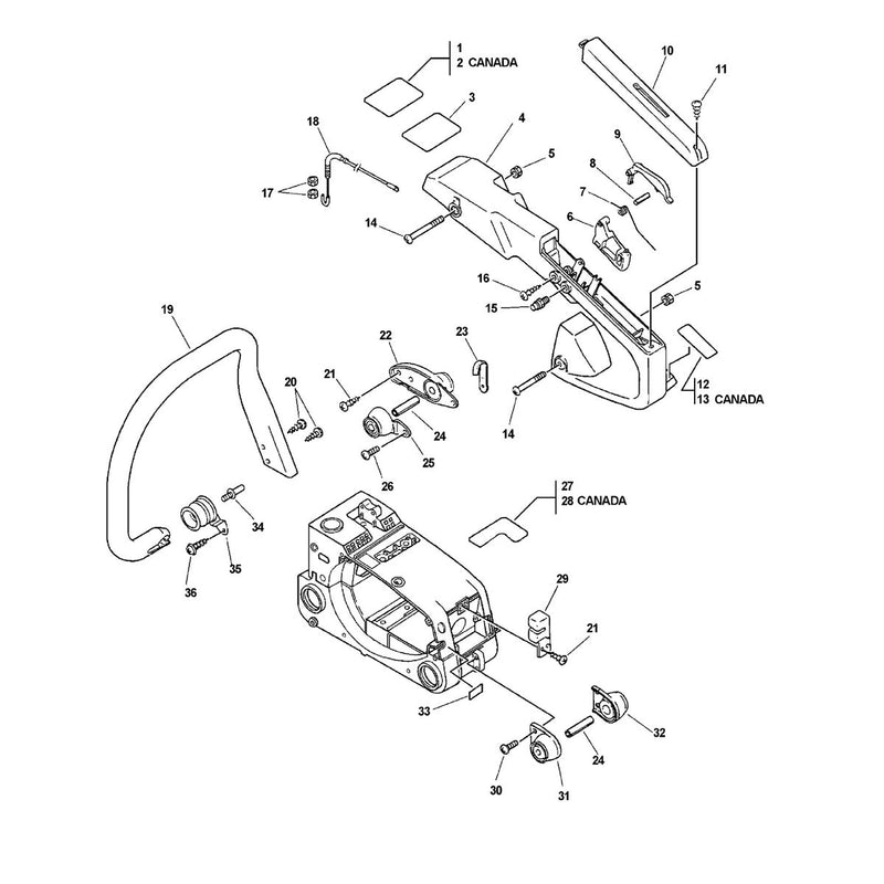 Handles,Throttle Control