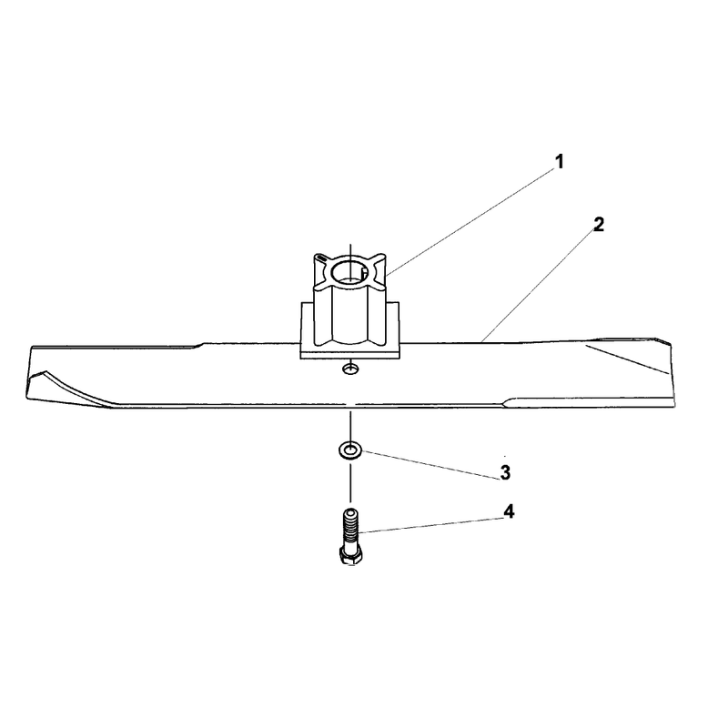 Blade Assembly