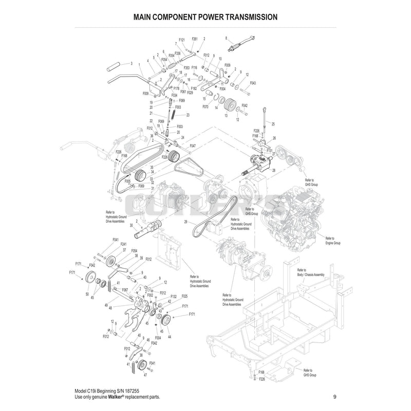 Main Component Power Transmission