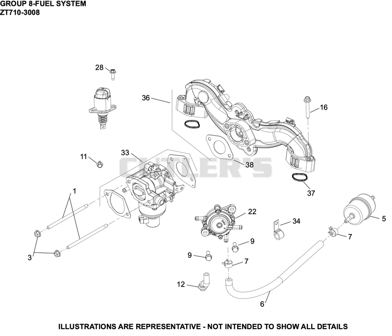 Fuel System