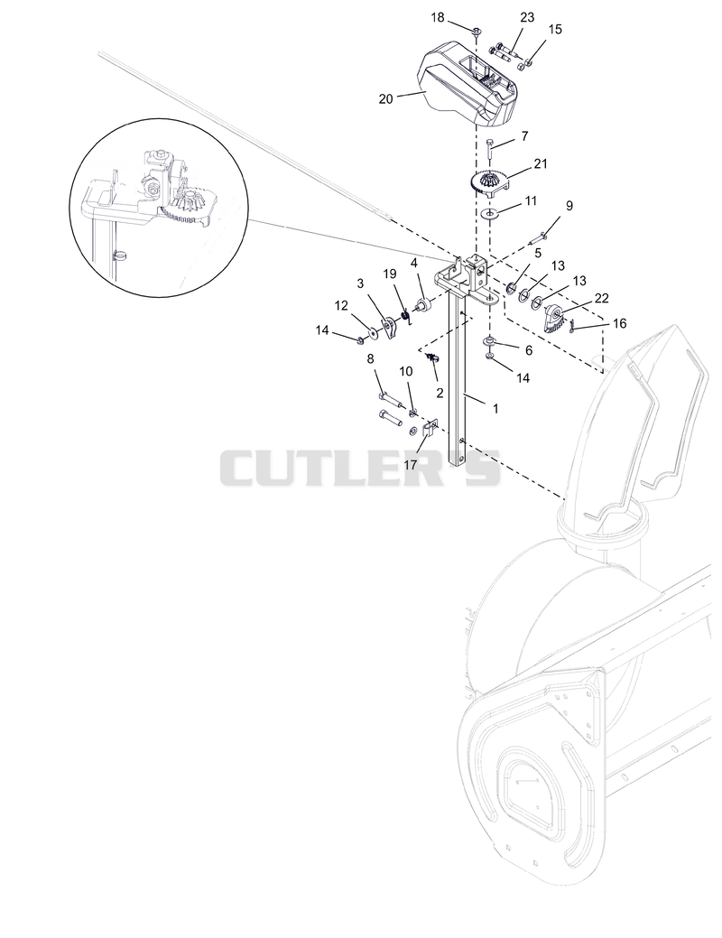 Discharge Chute Controls