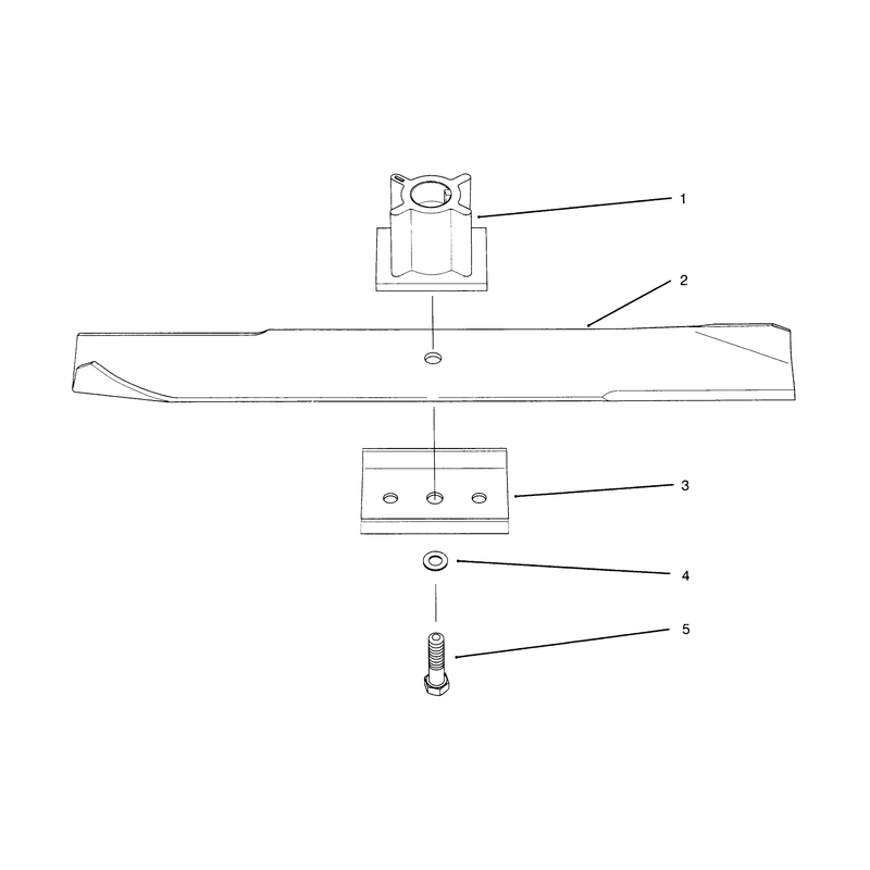 Blade Assembly