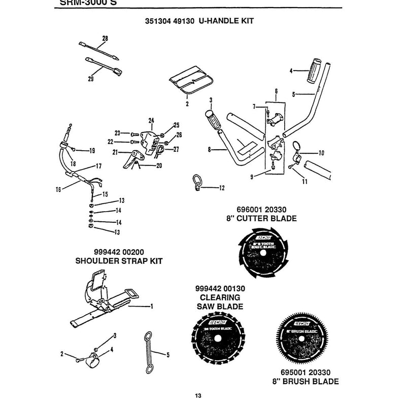 U-Handlekit Incudes The Following