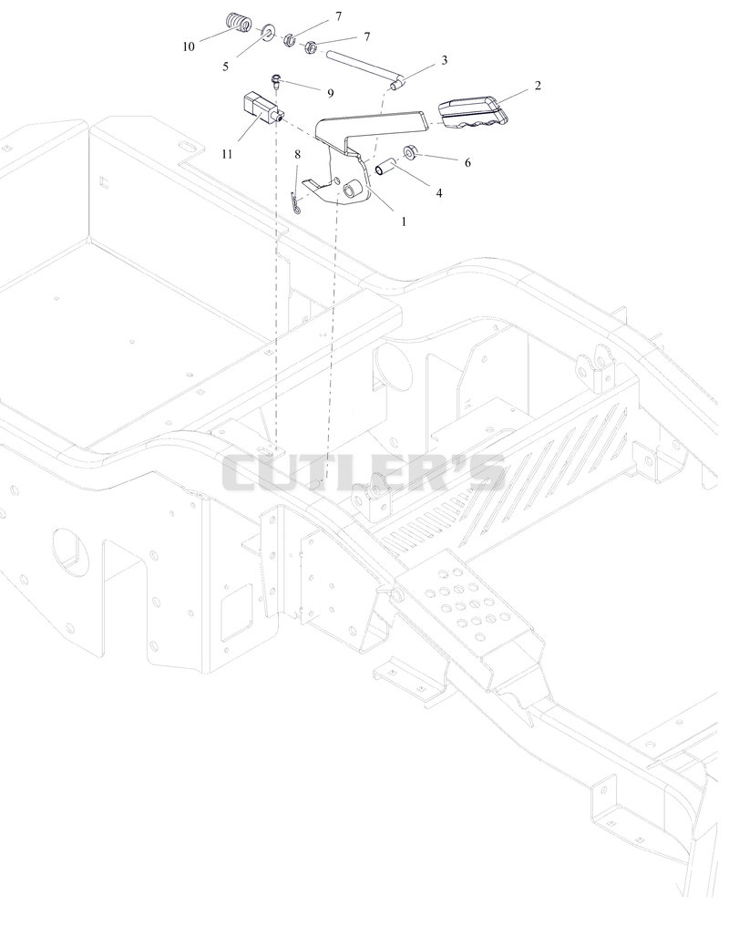 Brake Controls