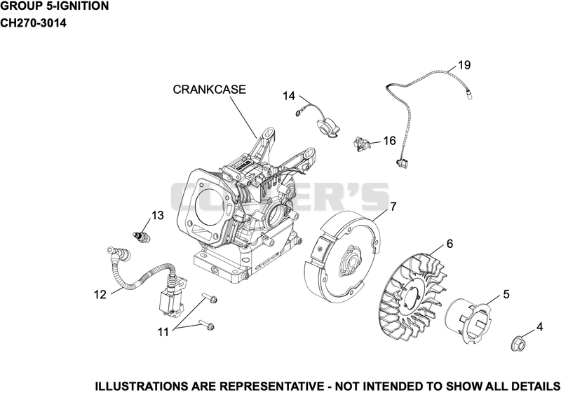 Ignition/Charging