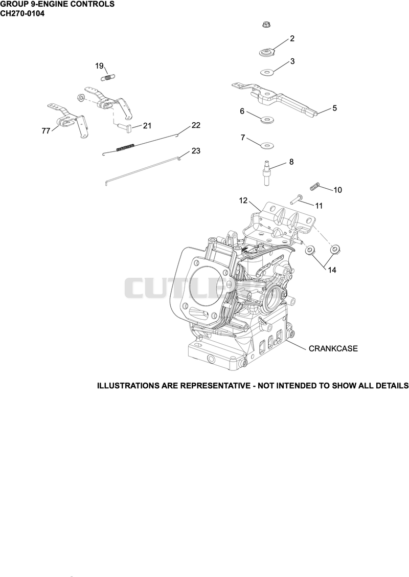 Engine Controls