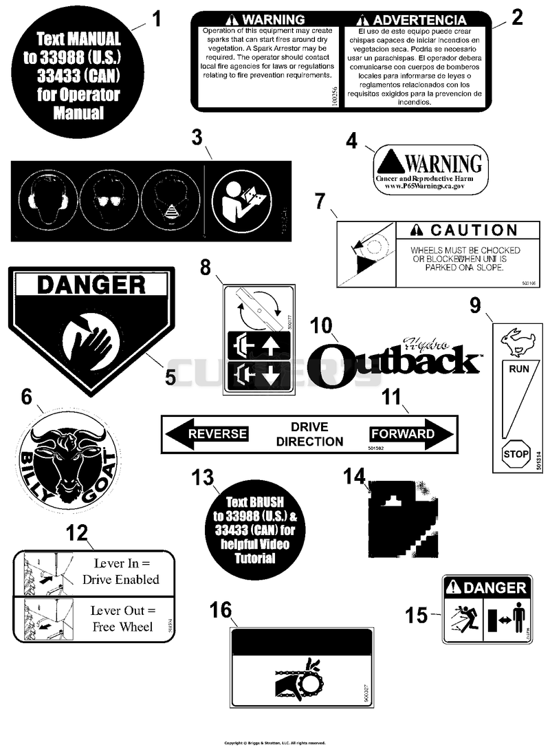Labels