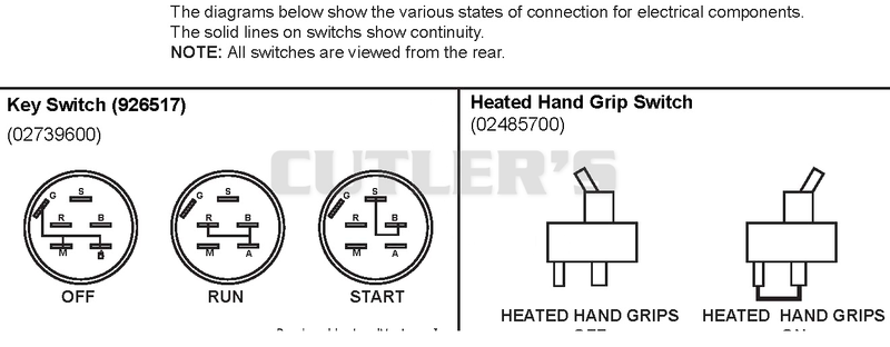 Continuity And Wiring Diagrams