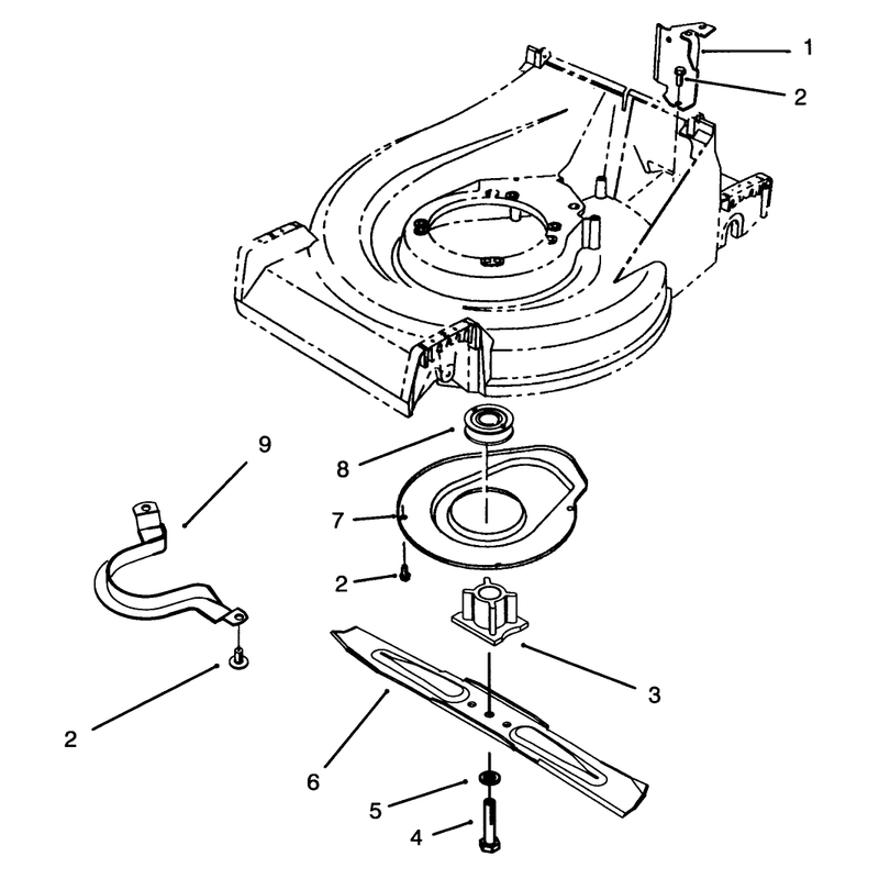 Blade Assembly