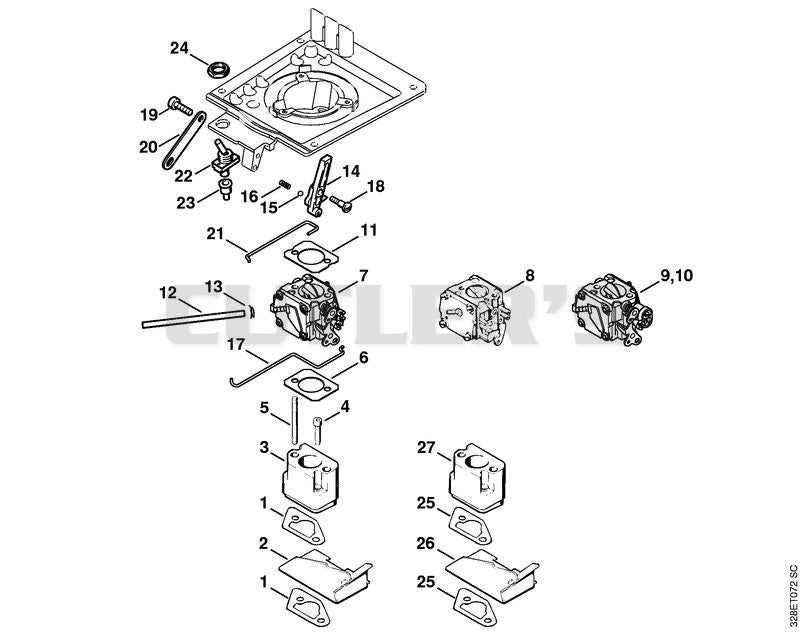 Throttle control