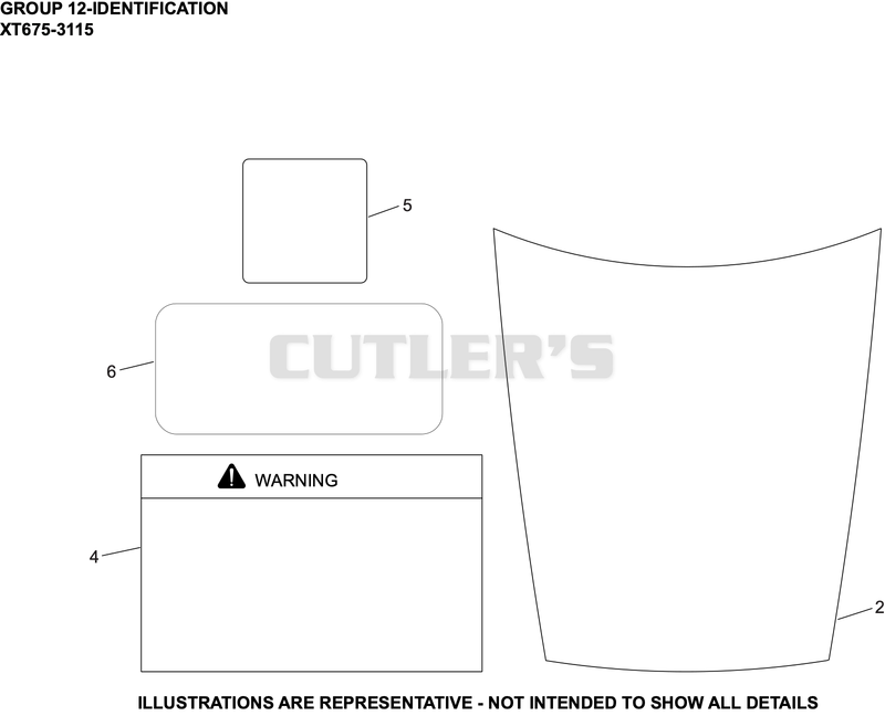 Identification