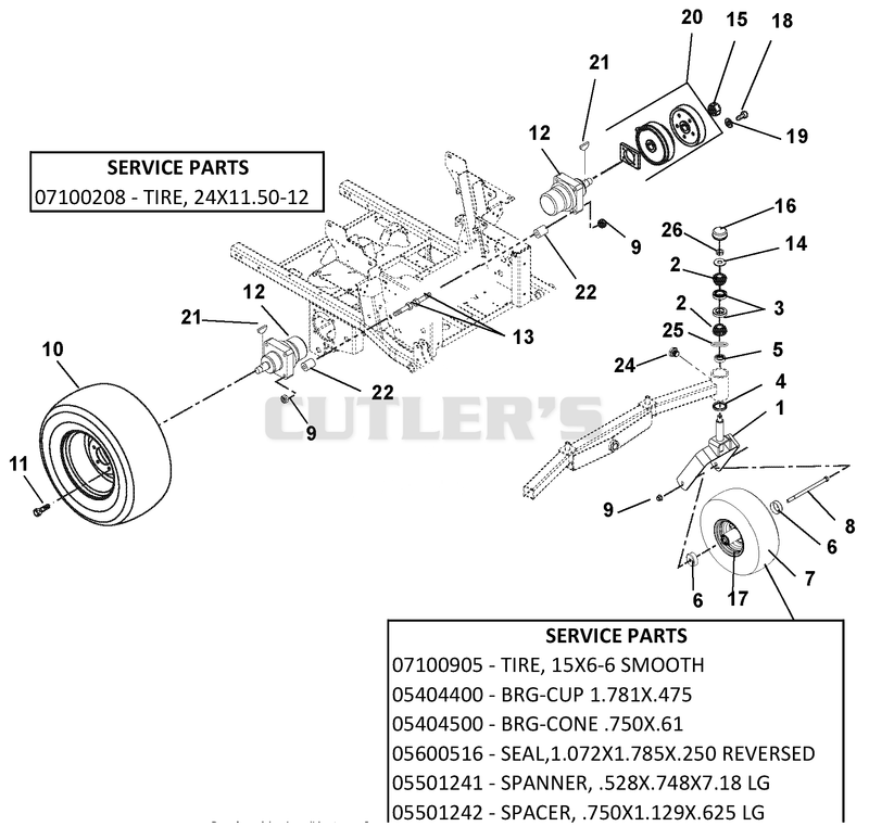 Wheel Motors, Tires, Brakes, And Front Forks