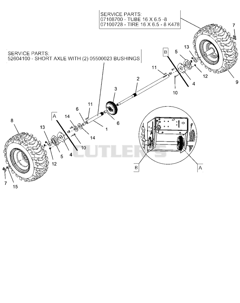 Wheels And Axles