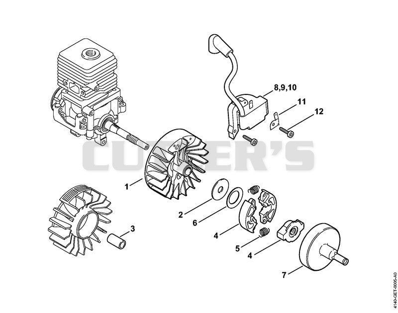 Ignition system, Clutch