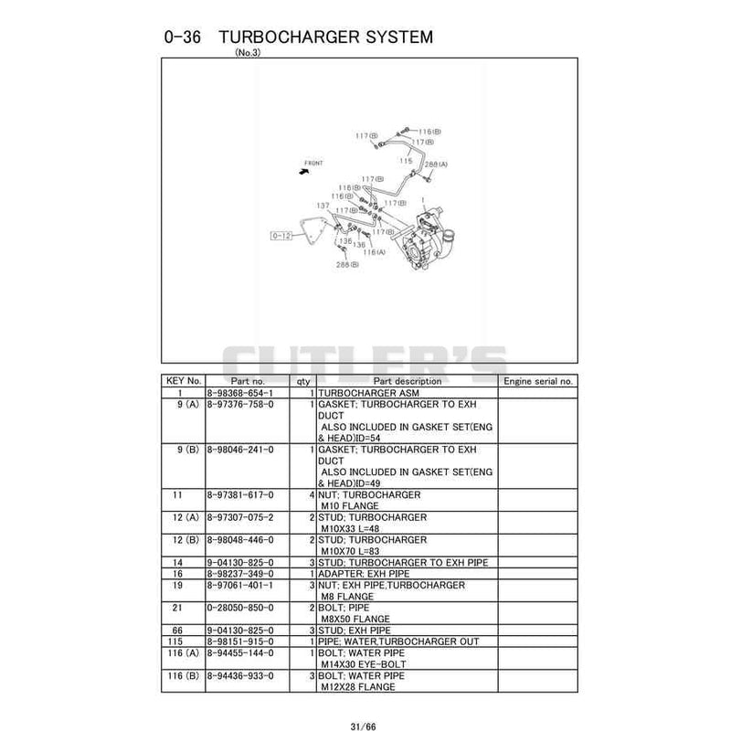 Diagram 15