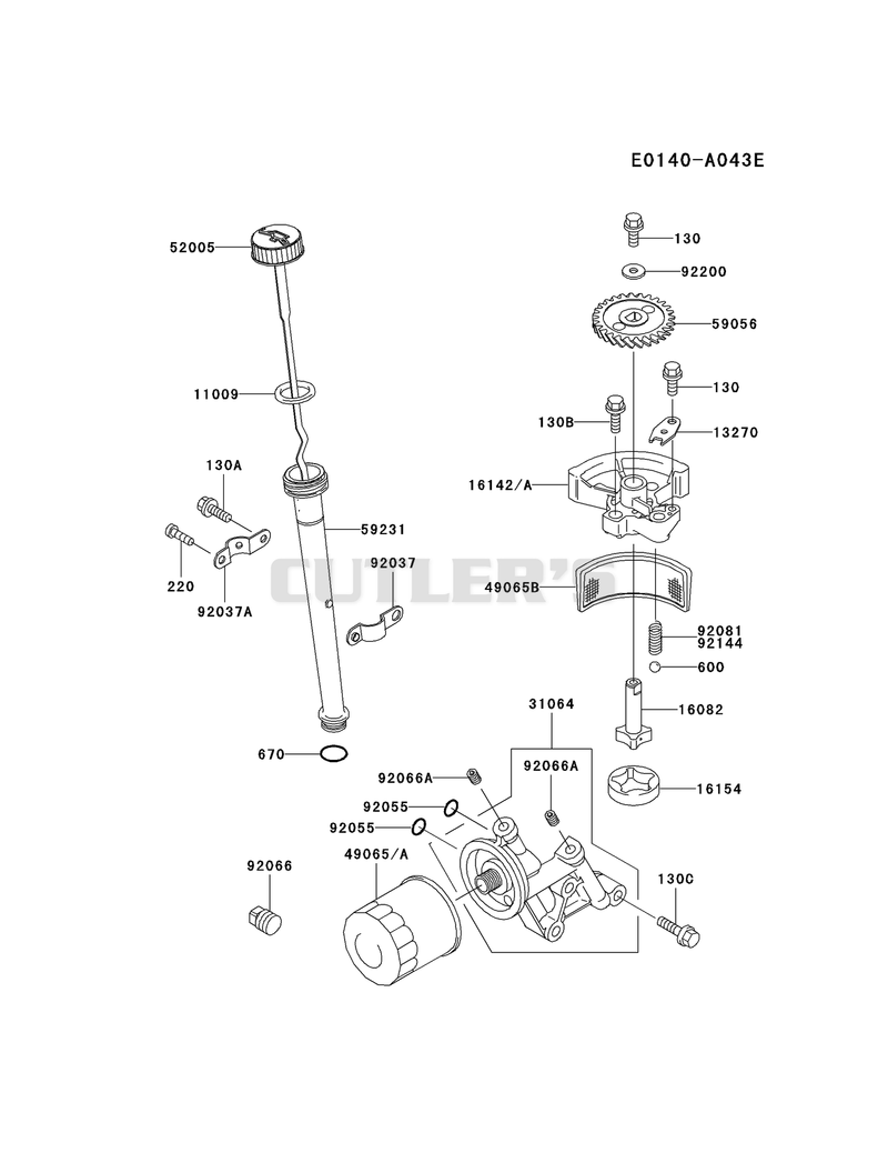 LUBRICATION-EQUIPMENT