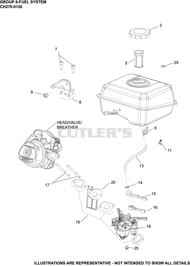 Fuel System