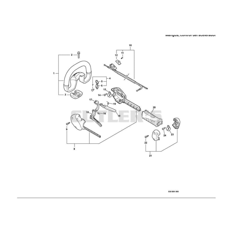 Handles,Throttle Control
