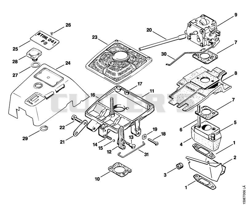 Filter housing, Filter cover