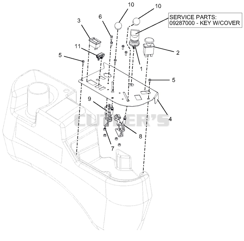 Control Panel - Non-EFI