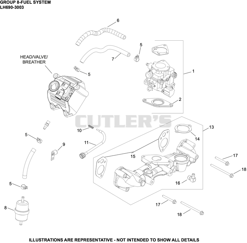 Fuel System