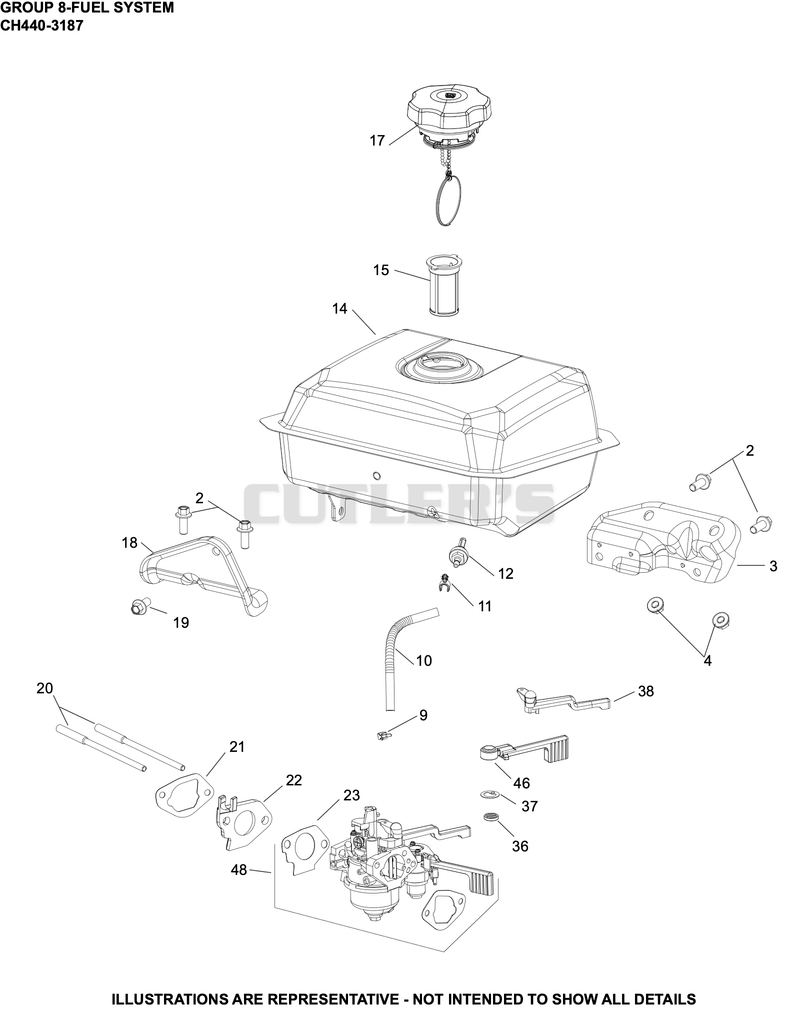 Fuel System