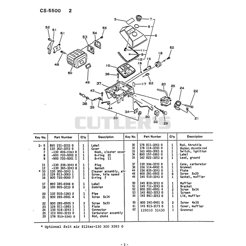 Diagram 2