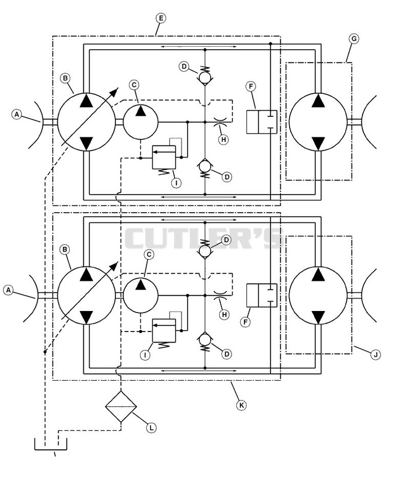 Hydraulic System