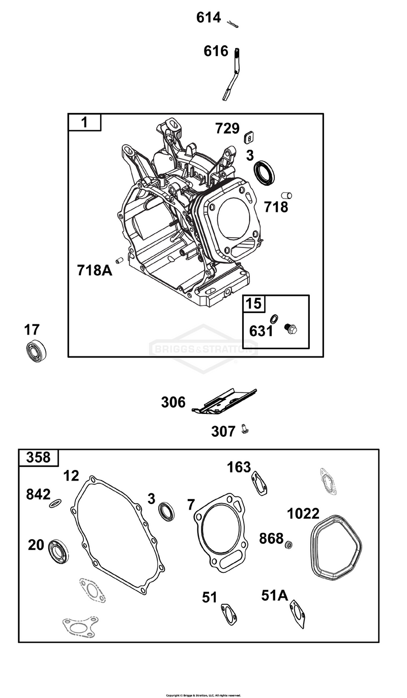 Cylinder Group
