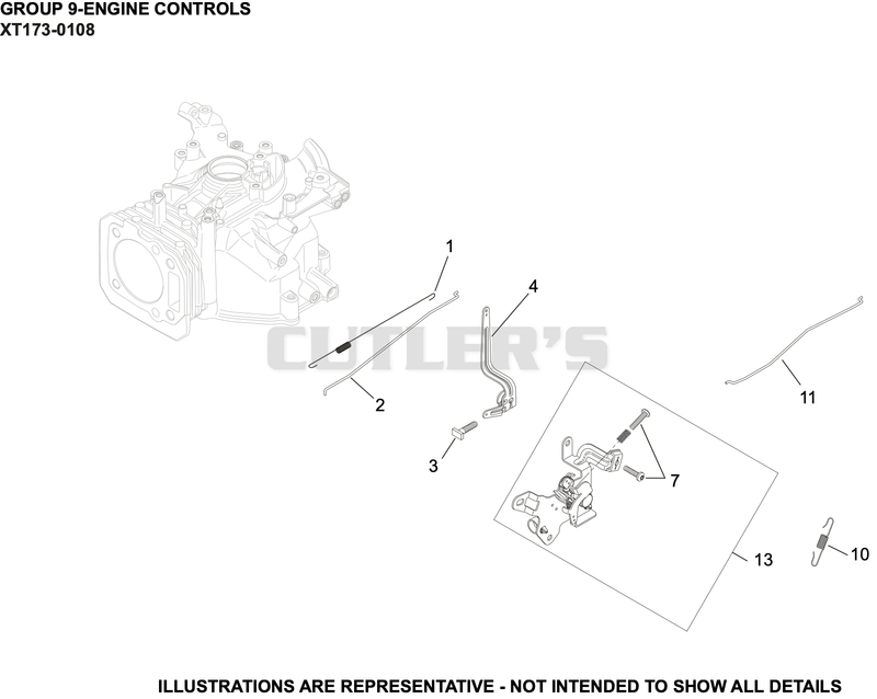 Engine Controls