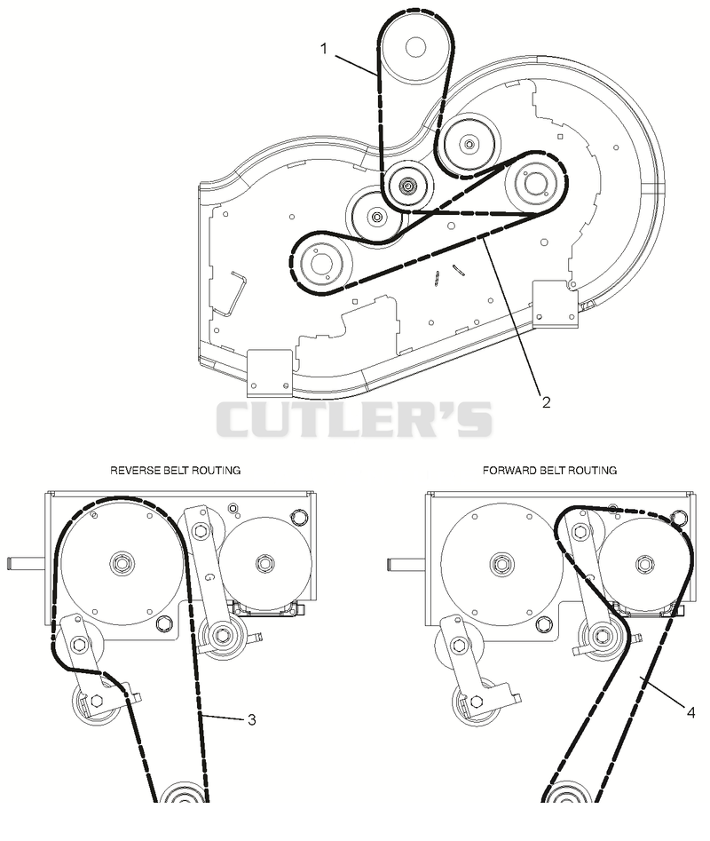 Belt Diagrams