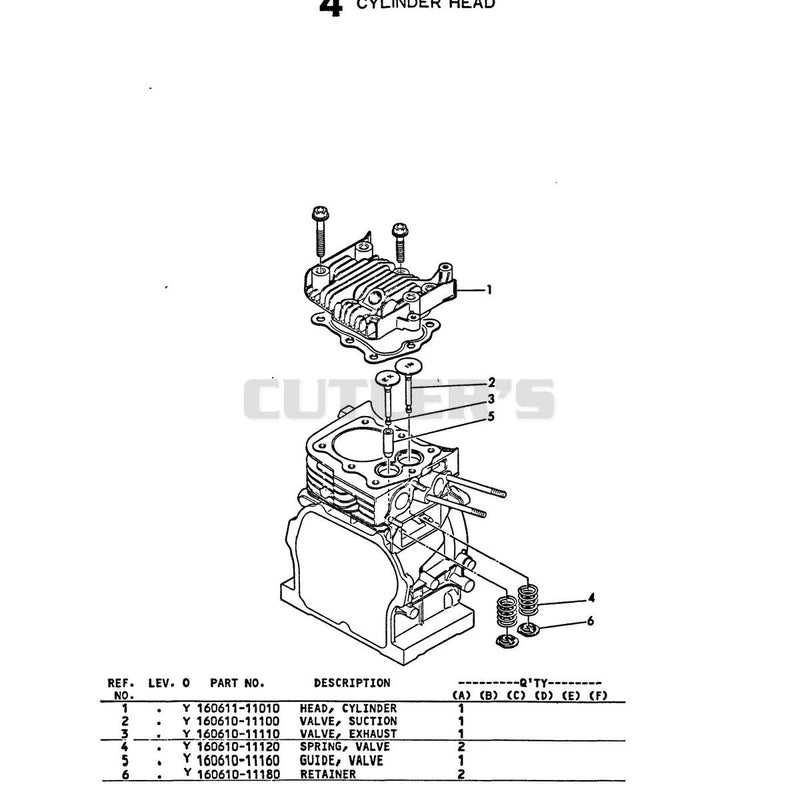 Cylinder Head