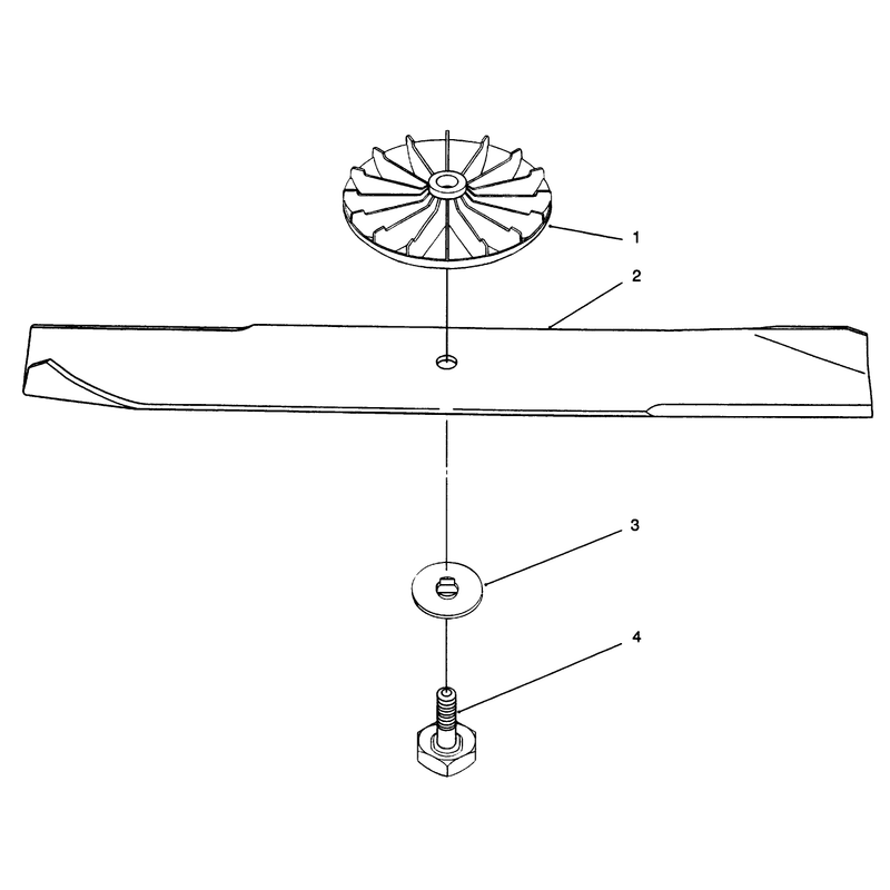 Blade Assembly