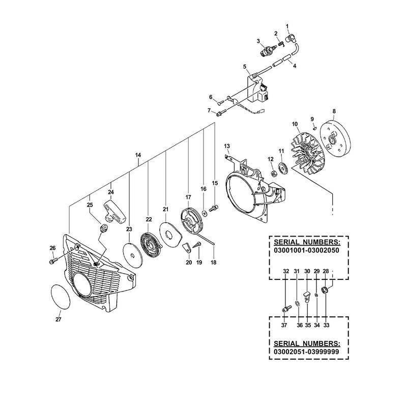 Ignition, Starter