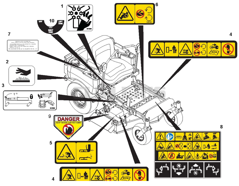 Decals - Safety