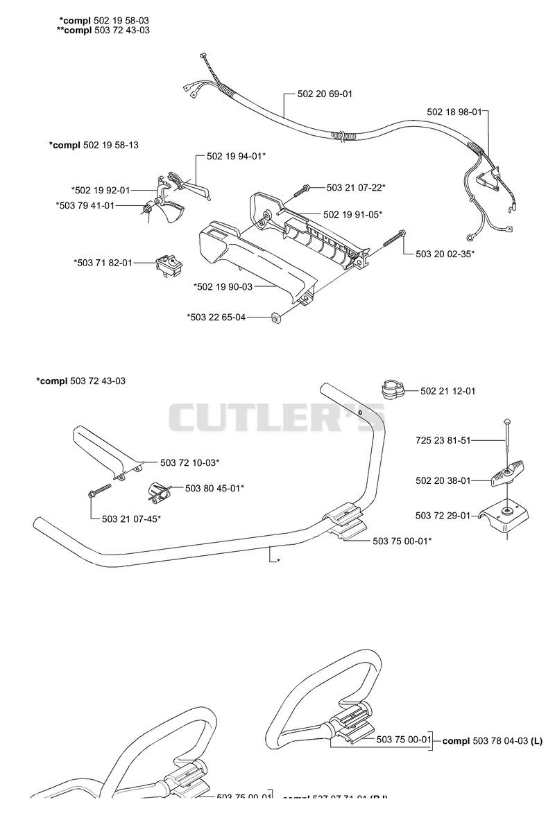 Handle