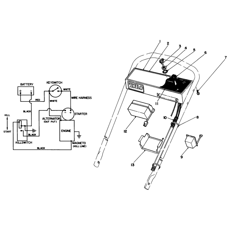 Control Panel Assembly