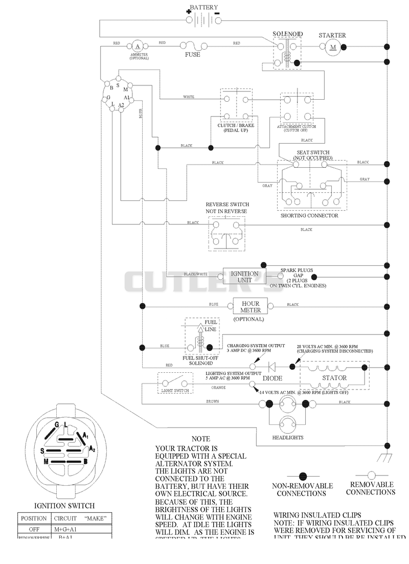Schematic