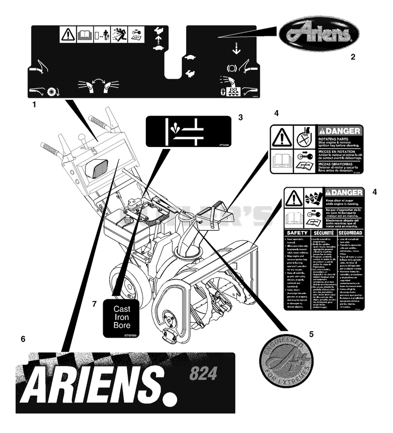 Decals