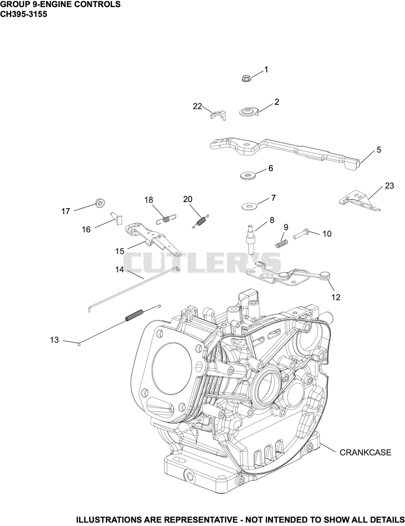 Engine Controls