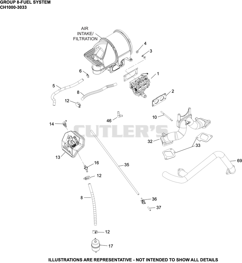 Fuel System