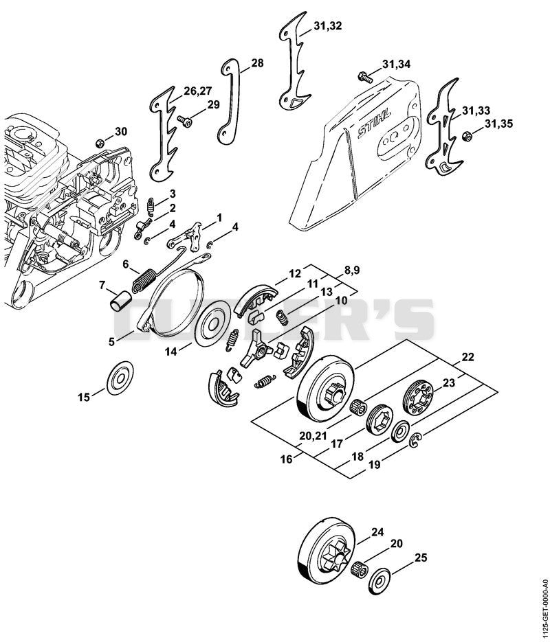 Chain brake, Clutch