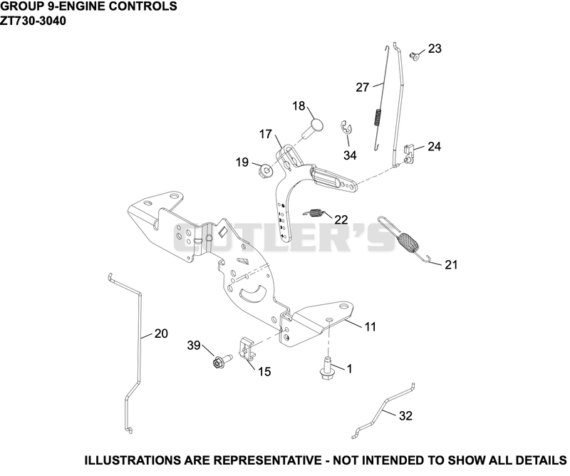 Engine Controls