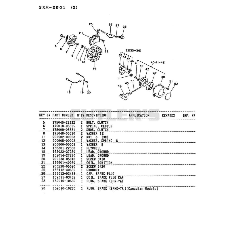 Diagram 2