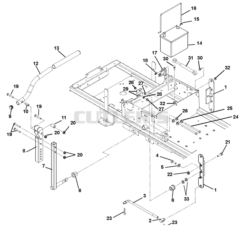 Steering Controls