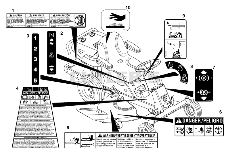 Decals - Safety & Operational
