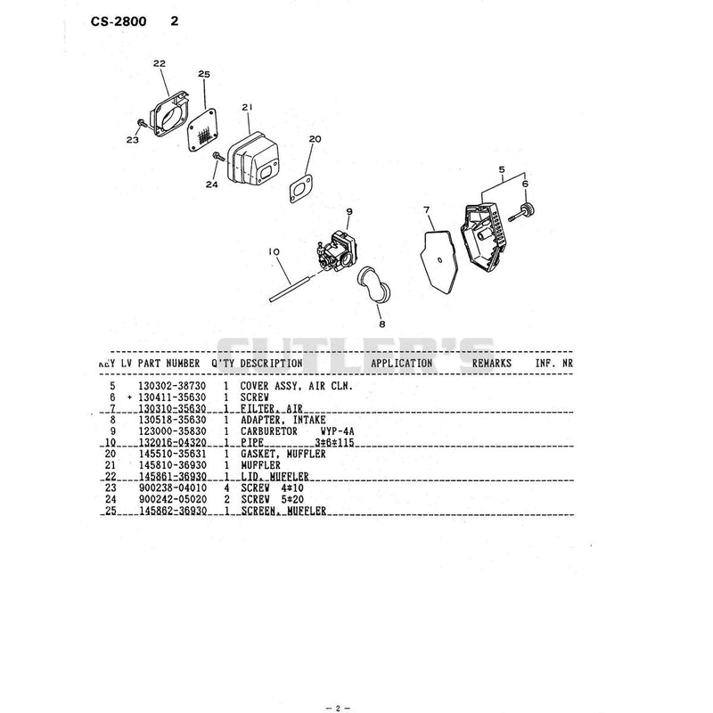 Diagram 2